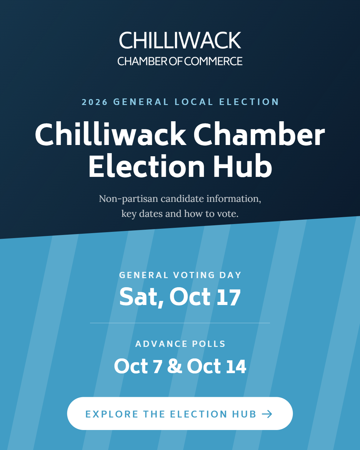 Chilliwack Chamber Election Hub — 2026 General Local Election. General voting day Saturday October 17, advance polls October 7 and 14.